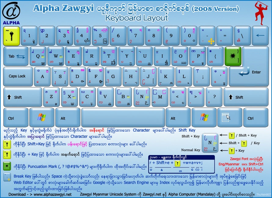 alpha zawgyi for window 10 free download